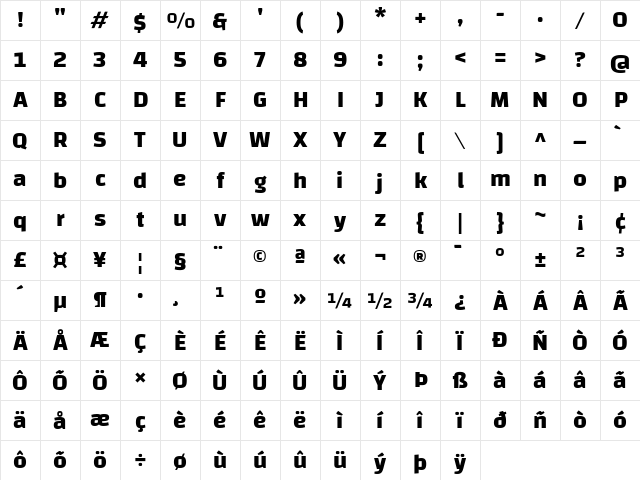 Changa Bold Character Map