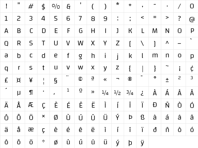 Changa Light Character Map