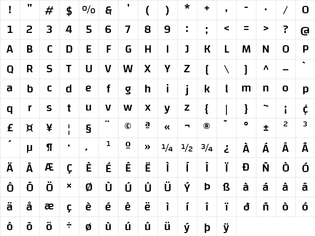 Changa Medium Character Map Changa Medium Character Map