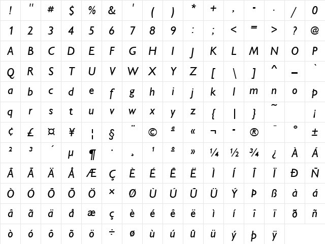Chantilly Italic Character Map