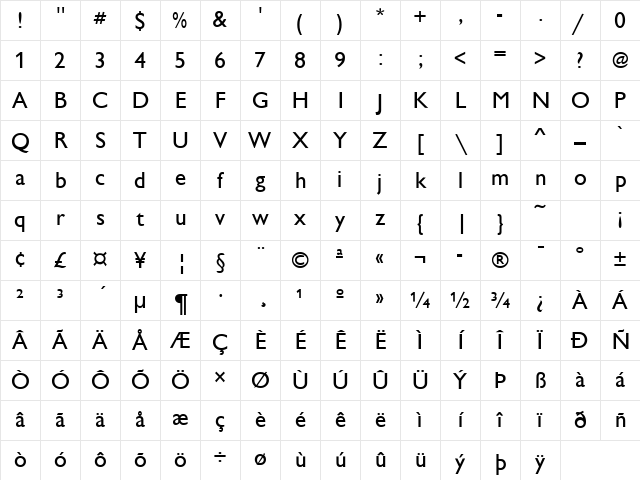 Chantilly Regular Character Map Chantilly Regular Character Map