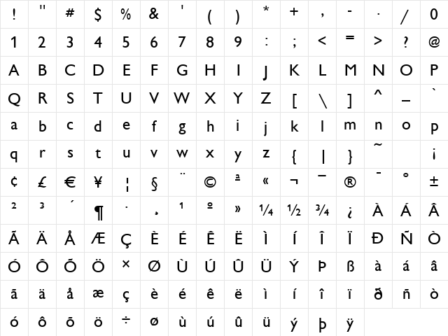 Chantilly Regular Character Map Chantilly Regular Character Map