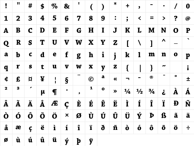 Chaparral Pro Bold Caption Character Map