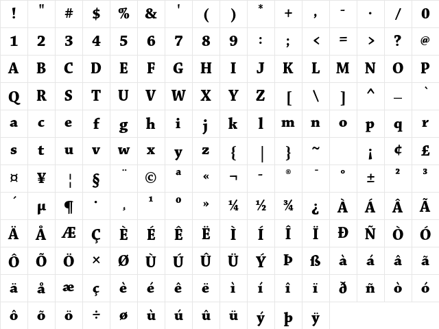 Chaparral Pro Bold Display Character Map