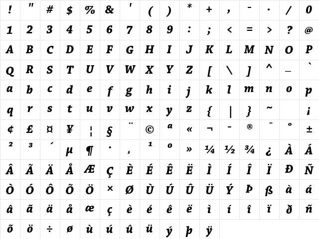 Chaparral Pro Bold Italic Caption Character Map
