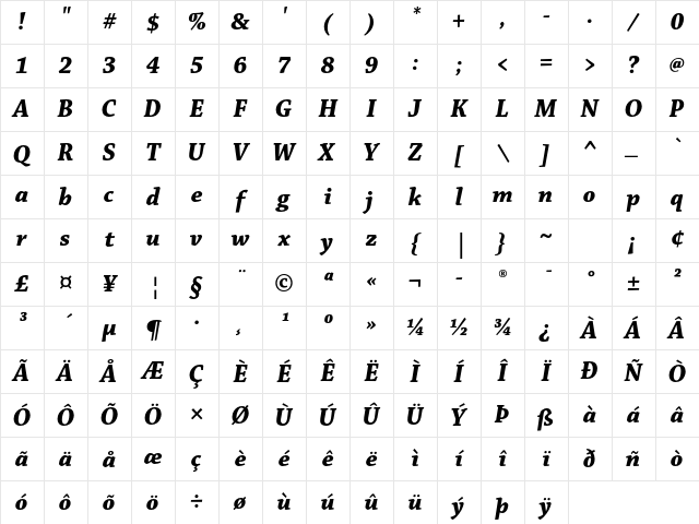 Chaparral Pro Bold Italic Display Character Map