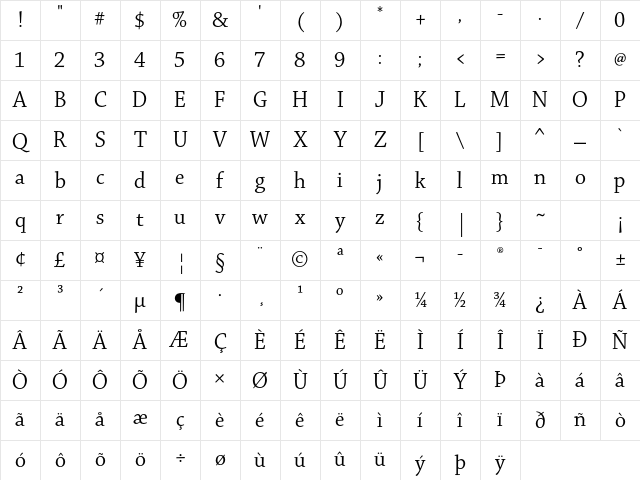Chaparral Pro Display Character Map