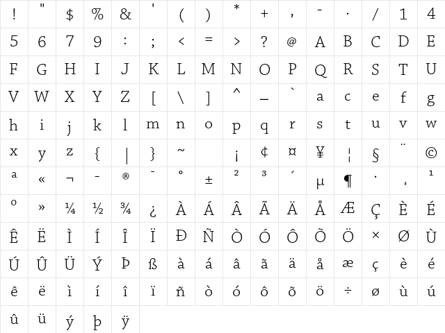 Chaparral Pro Light Caption Character Map