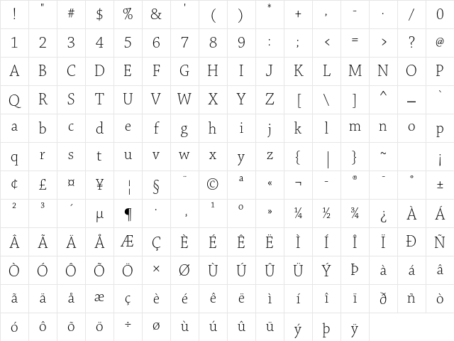Chaparral Pro Light Display Character Map