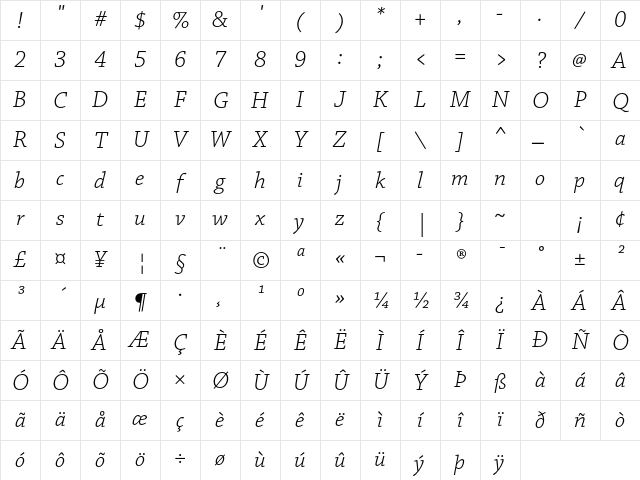 Chaparral Pro Light Italic Caption Character Map