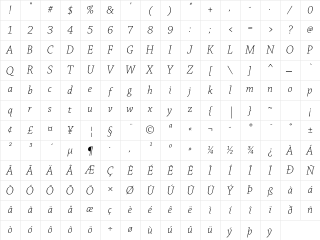 Chaparral Pro Light Italic Display Character Map