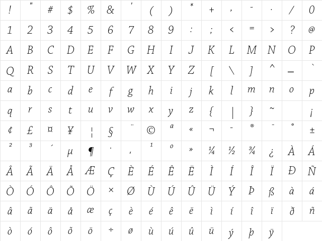 Chaparral Pro Light Italic Subhead Character Map