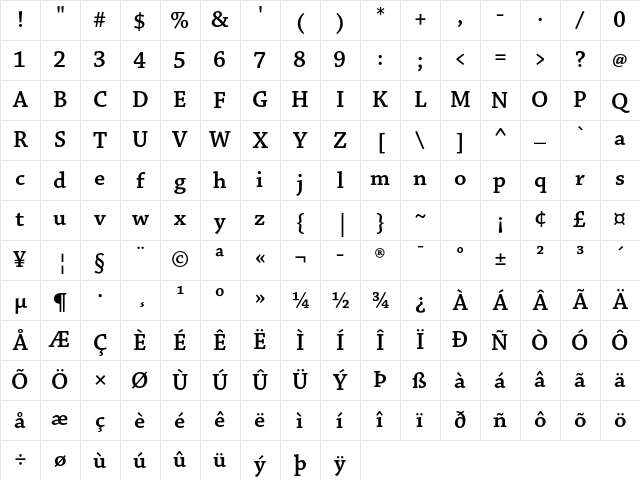 Chaparral Pro Semibold Character Map