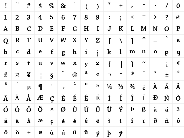 Chaparral Pro Semibold Caption Character Map