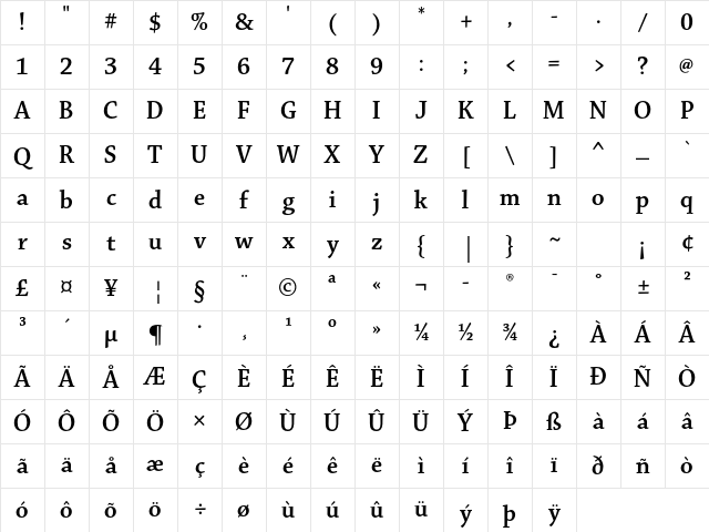 Chaparral Pro Semibold Display Character Map