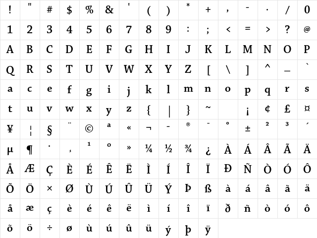 Chaparral Pro Semibold Subhead Character Map