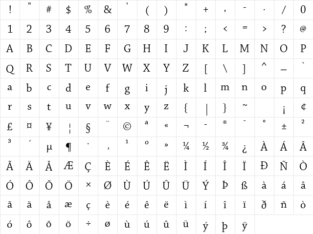 Chaparral Pro Subhead Character Map