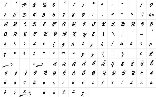 AthleticScript Regular Character Map