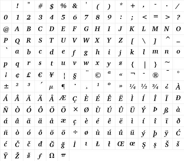 Charter Bd BT Bold Italic Character Map Charter Bd BT Bold Italic Character Map