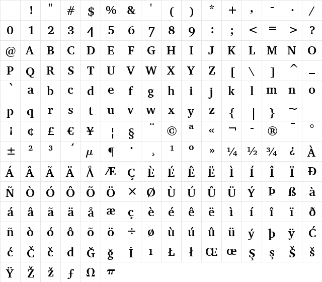 Charter Bd BT Bold Character Map Charter Bd BT Bold Character Map