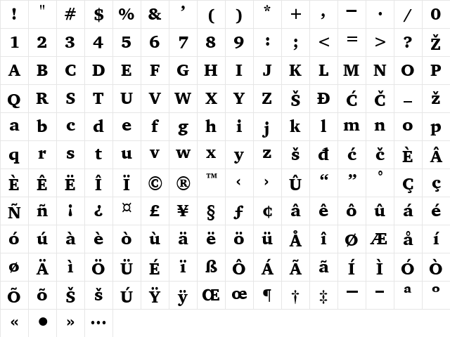 Charter Bold YU Regular Character Map