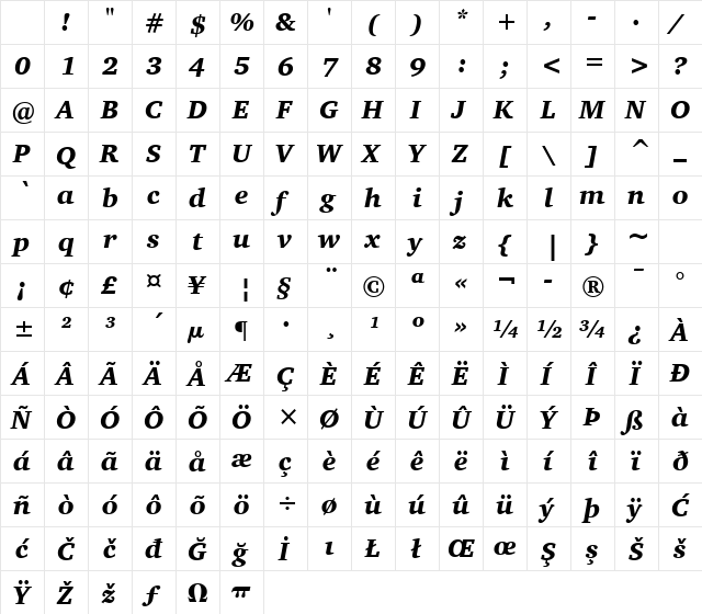 CharterITC BT Black Italic Character Map CharterITC BT Black Italic Character Map