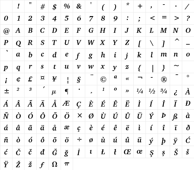 CharterITC Bd BT Bold Italic Character Map CharterITC Bd BT Bold Italic Character Map