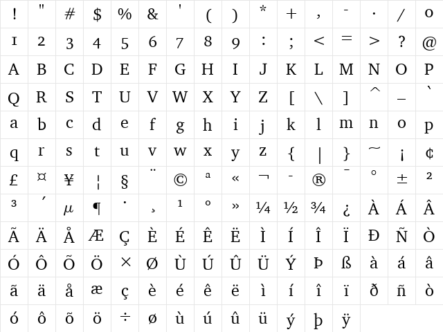Charter ITC Regular Character Map Charter ITC Regular Character Map