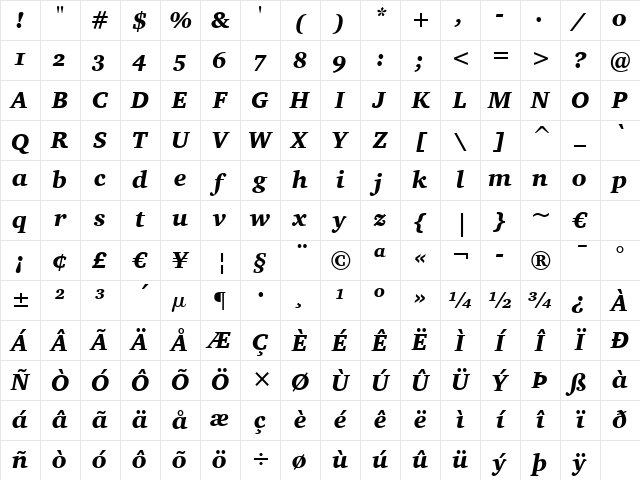 Charter OSF BT Black Italic Character Map