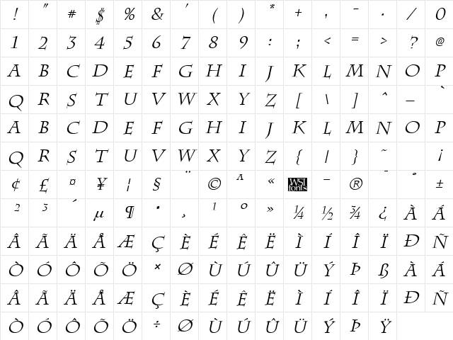 Chattsworth Italic Character Map