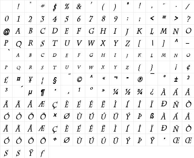 Chaz-Condensed Bold Italic Character Map Chaz-Condensed Bold Italic Character Map