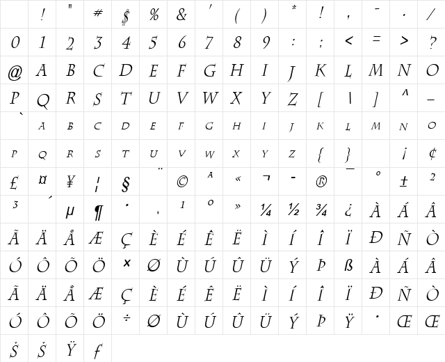 Chaz-Condensed Italic Character Map Chaz-Condensed Italic Character Map