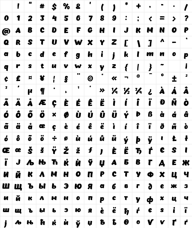 Chekharda Bold Italic Character Map Chekharda Bold Italic Character Map