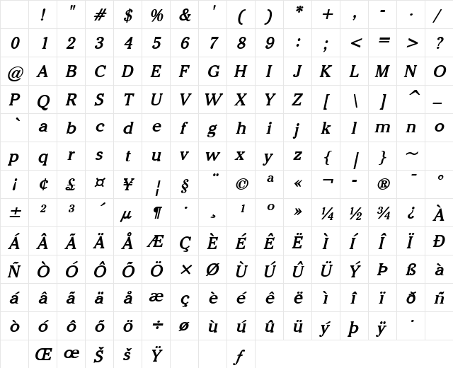 Chelsey Bold Italic Character Map Chelsey Bold Italic Character Map