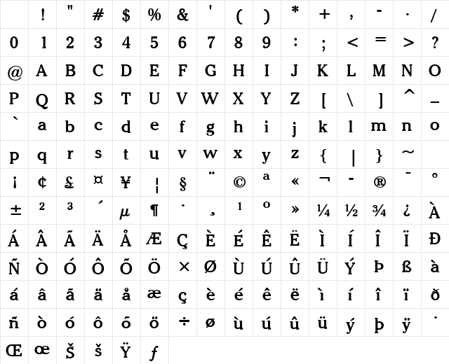 Chelsey Bold Character Map Chelsey Bold Character Map