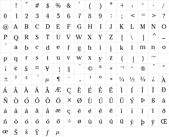 Chelsey Normal Character Map Chelsey Normal Character Map
