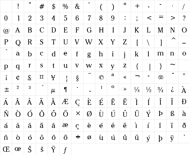 Chelsey Normal Character Map Chelsey Normal Character Map
