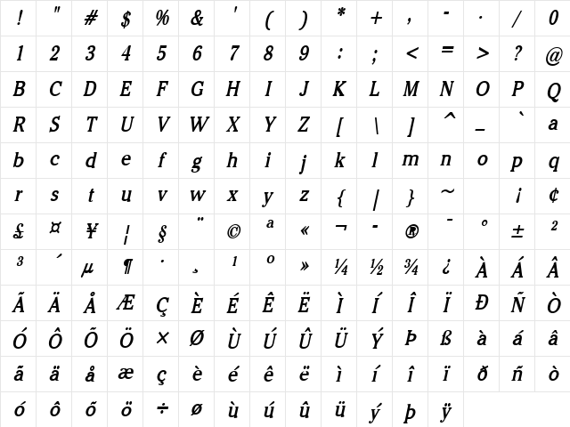 Chelsey-Condensed Bold Italic Character Map