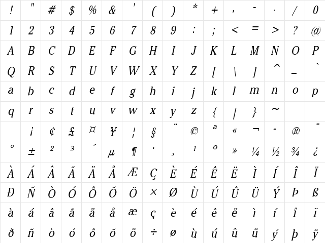 Chelsey-Condensed Italic Character Map