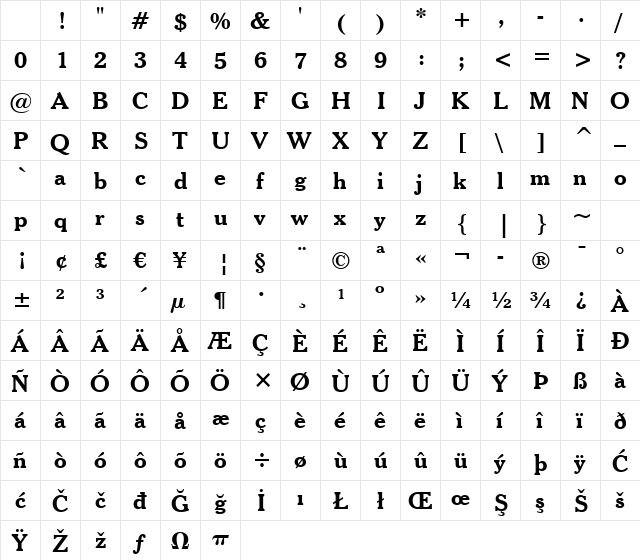 Cheltenhm BT Bold Character Map Cheltenhm BT Bold Character Map