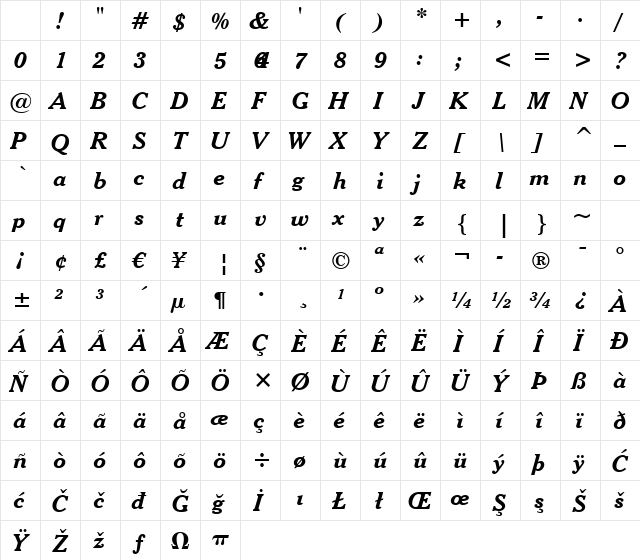 Cheltenhm BT Bold Italic Character Map Cheltenhm BT Bold Italic Character Map