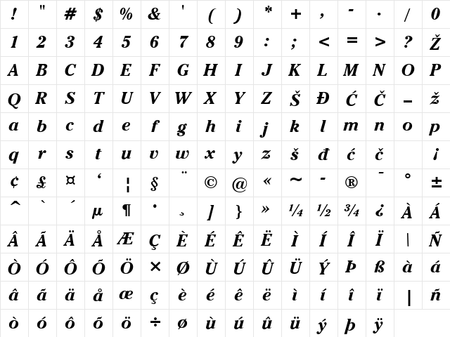 Cheltenham Bold Italic Character Map
