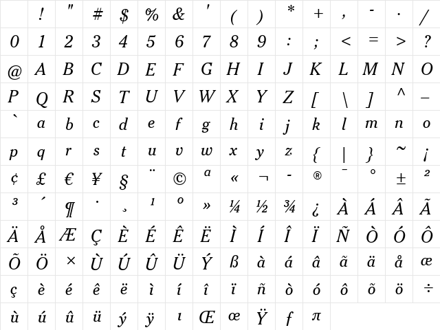 Cheltenham Book Italic Character Map Cheltenham Book Italic Character Map