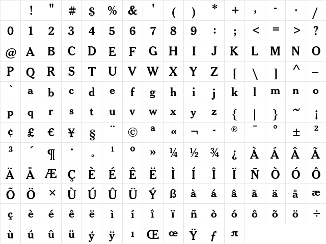Cheltenham Bold Regular Character Map Cheltenham Bold Regular Character Map