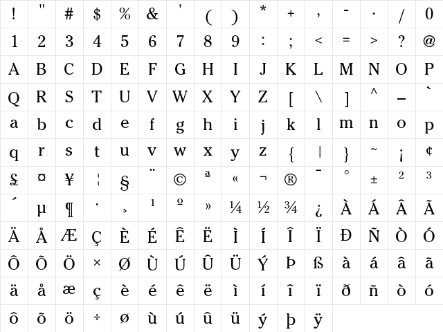 ITC Cheltenham Book Character Map
