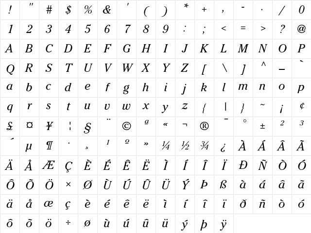ITC Cheltenham Book Italic Character Map