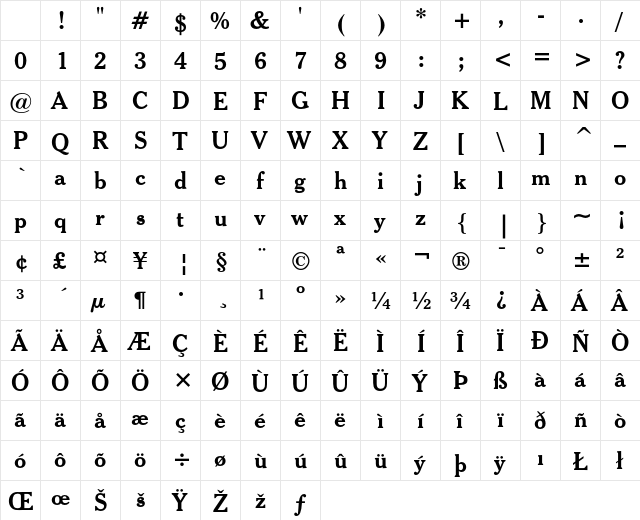 Cheltenham Bold Headline Character Map Cheltenham Bold Headline Character Map