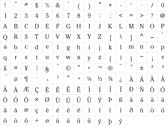 ITC Cheltenham Light Character Map