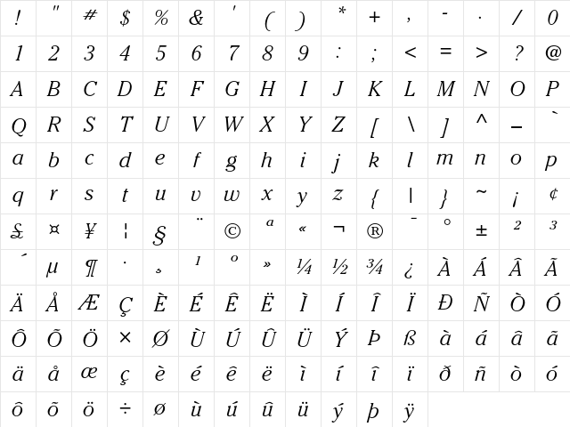 ITC Cheltenham Light Italic Character Map