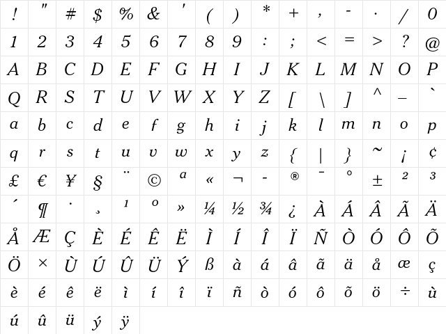 Cheltenham Light Italic Character Map Cheltenham Light Italic Character Map